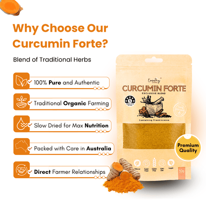 Curcumin Forte packaging with promotional text on a white background