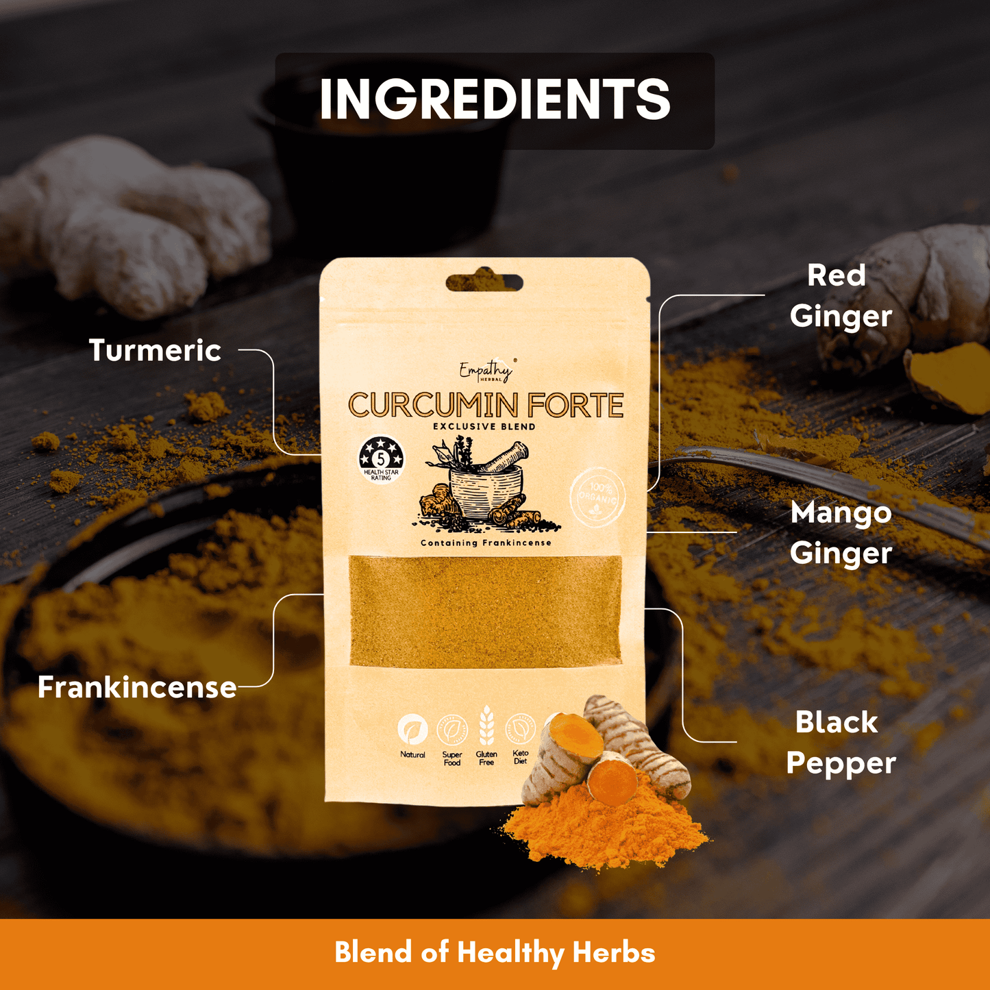 Curcumin Forte packaging with ingredients labeled on a dark background