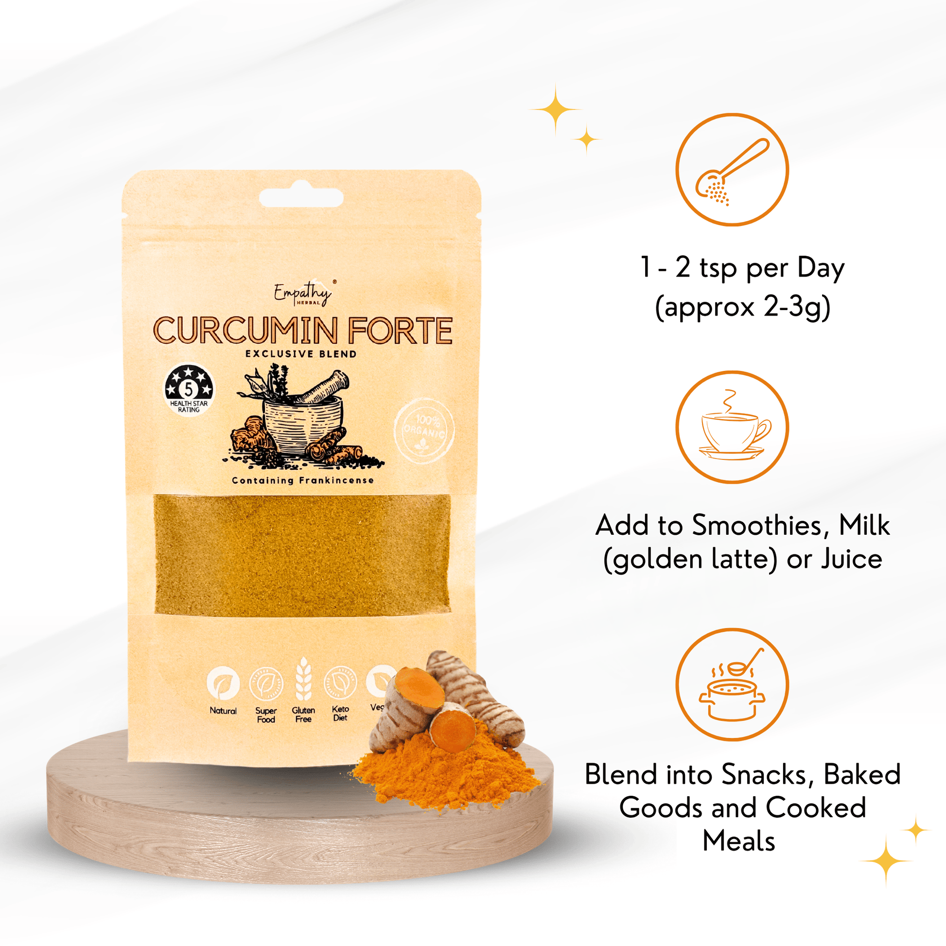 Package of Curcumin Forte with usage instructions on a white background