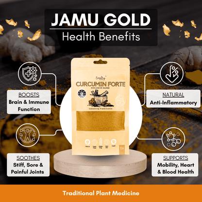 Jamu Gold Curcumin Forte package with health benefits on a dark background