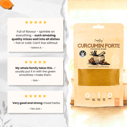 Packaging of Curcumin Forte with customer reviews displayed on a white background