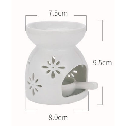 oil burner size