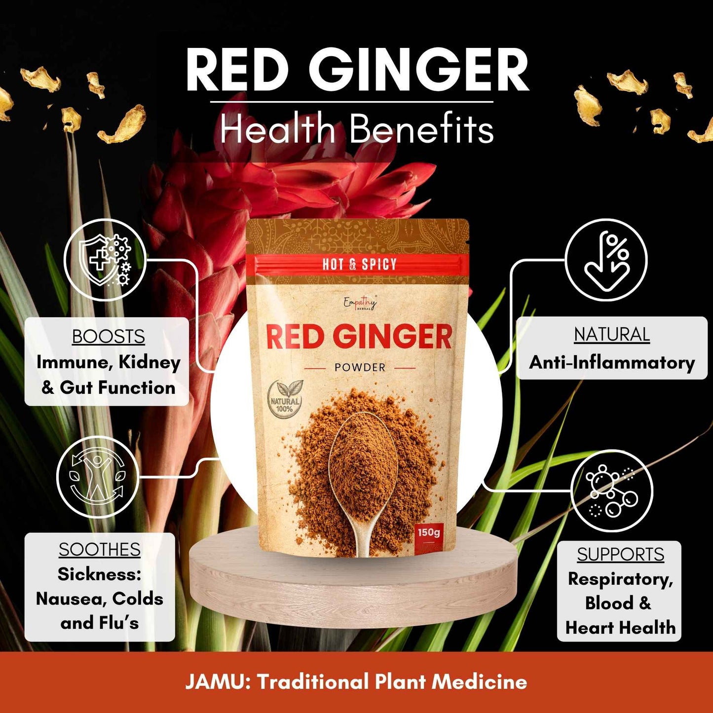 A stand-up pouch of red ginger powder displayed on a wooden pedestal with marketing text and benefit callouts around it. The package is tan with red and black text and shows a spoonful of brown ginger powder.